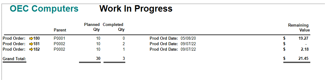 work-in-progress-wip-report-for-sap-business-one-sql-audaz